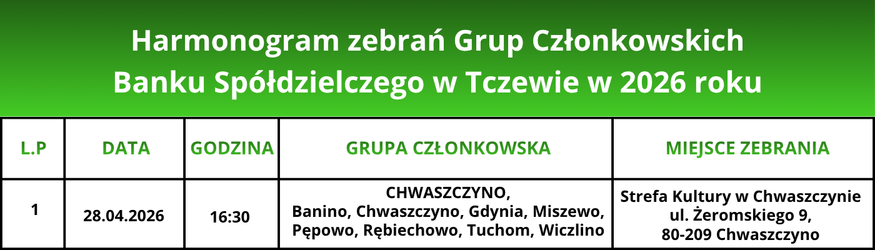 Zdjęcie do Zebranie Grupy Członkowskiej Chwaszczyno